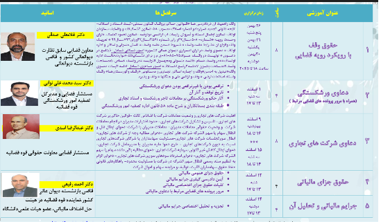 بهمن و اسفند 1402