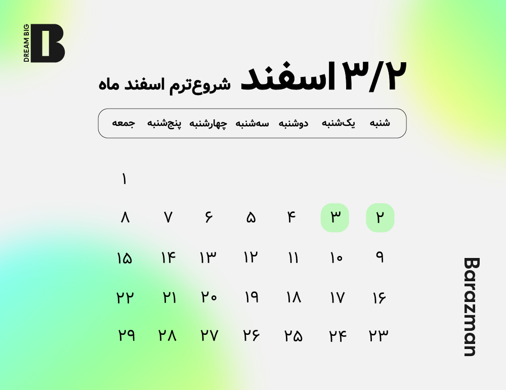 New Term Starting Date